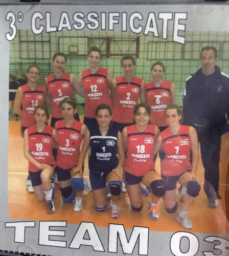 2008 Under 16 maschile